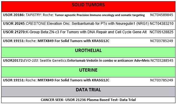 202203-trials3_orig